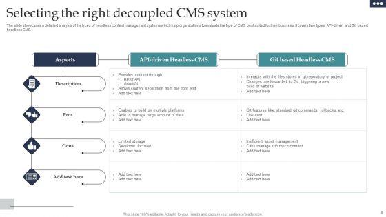 Decoupled_CMS_Ppt_PowerPoint_Presentation_Complete_Deck_Slide_8.jpg