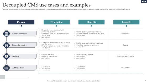 Decoupled_CMS_Ppt_PowerPoint_Presentation_Complete_Deck_Slide_9.jpg