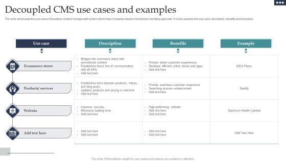 Decoupled_CMS_Use_Cases_And_Examples_Icons_PDF_Slide_1.jpg