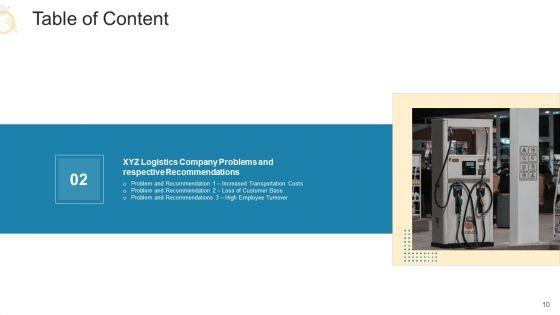 Decrease_In_Profits_Of_Supply_Chain_Firm_Due_To_Surge_In_Fuel_Prices_Business_Case_Competition_Ppt_PowerPoint_Presentation_Complete_Deck_Slide_10.jpg