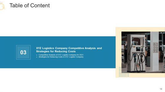 Decrease_In_Profits_Of_Supply_Chain_Firm_Due_To_Surge_In_Fuel_Prices_Business_Case_Competition_Ppt_PowerPoint_Presentation_Complete_Deck_Slide_14.jpg