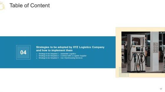 Decrease_In_Profits_Of_Supply_Chain_Firm_Due_To_Surge_In_Fuel_Prices_Business_Case_Competition_Ppt_PowerPoint_Presentation_Complete_Deck_Slide_17.jpg