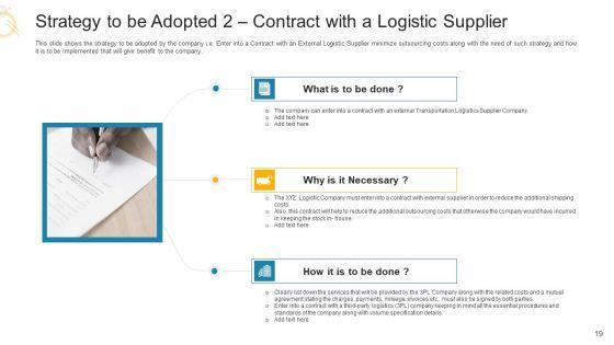 Decrease_In_Profits_Of_Supply_Chain_Firm_Due_To_Surge_In_Fuel_Prices_Business_Case_Competition_Ppt_PowerPoint_Presentation_Complete_Deck_Slide_19.jpg