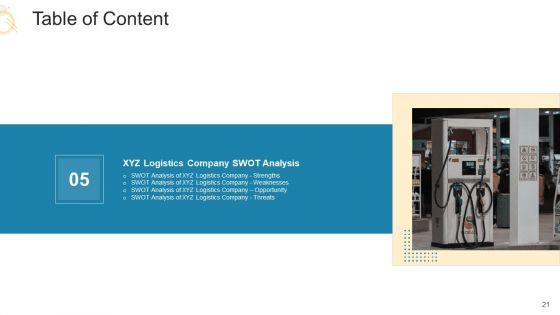 Decrease_In_Profits_Of_Supply_Chain_Firm_Due_To_Surge_In_Fuel_Prices_Business_Case_Competition_Ppt_PowerPoint_Presentation_Complete_Deck_Slide_21.jpg