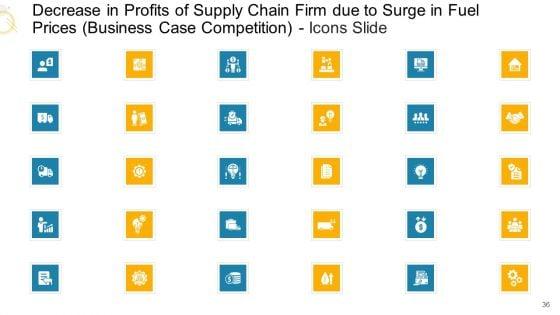 Decrease_In_Profits_Of_Supply_Chain_Firm_Due_To_Surge_In_Fuel_Prices_Business_Case_Competition_Ppt_PowerPoint_Presentation_Complete_Deck_Slide_36.jpg