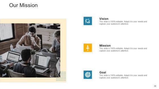 Decrease_In_Profits_Of_Supply_Chain_Firm_Due_To_Surge_In_Fuel_Prices_Business_Case_Competition_Ppt_PowerPoint_Presentation_Complete_Deck_Slide_38.jpg