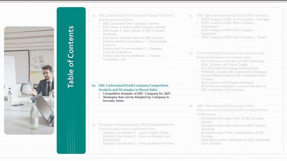 Decrease_In_Sales_Of_A_Beverage_Company_Case_Competition_Ppt_PowerPoint_Presentation_Complete_Deck_With_Slides_Slide_10.jpg