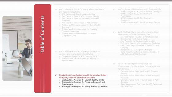 Decrease_In_Sales_Of_A_Beverage_Company_Case_Competition_Ppt_PowerPoint_Presentation_Complete_Deck_With_Slides_Slide_13.jpg
