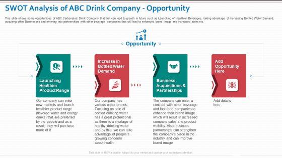 Decrease_In_Sales_Of_A_Beverage_Company_Case_Competition_Ppt_PowerPoint_Presentation_Complete_Deck_With_Slides_Slide_20.jpg
