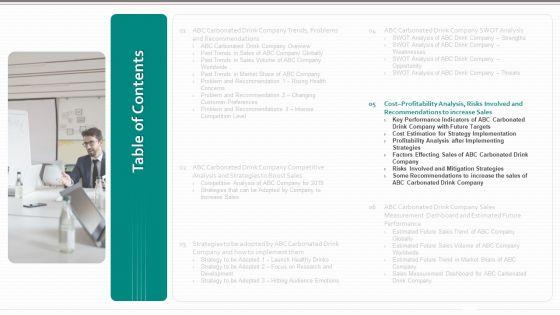 Decrease_In_Sales_Of_A_Beverage_Company_Case_Competition_Ppt_PowerPoint_Presentation_Complete_Deck_With_Slides_Slide_22.jpg
