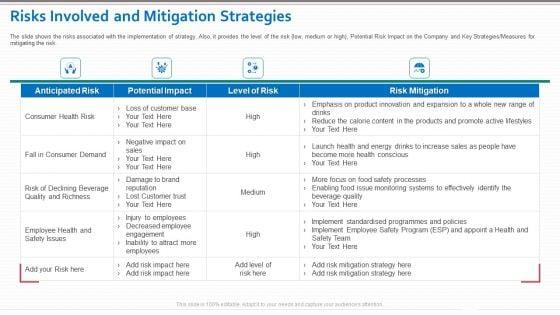 Decrease_In_Sales_Of_A_Beverage_Company_Case_Competition_Ppt_PowerPoint_Presentation_Complete_Deck_With_Slides_Slide_27.jpg