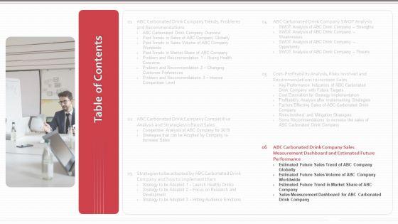 Decrease_In_Sales_Of_A_Beverage_Company_Case_Competition_Ppt_PowerPoint_Presentation_Complete_Deck_With_Slides_Slide_29.jpg