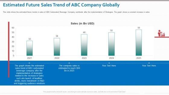 Decrease_In_Sales_Of_A_Beverage_Company_Case_Competition_Ppt_PowerPoint_Presentation_Complete_Deck_With_Slides_Slide_30.jpg