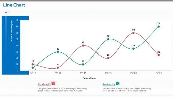 Decrease_In_Sales_Of_A_Beverage_Company_Case_Competition_Ppt_PowerPoint_Presentation_Complete_Deck_With_Slides_Slide_36.jpg