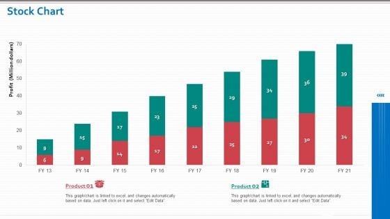 Decrease_In_Sales_Of_A_Beverage_Company_Case_Competition_Ppt_PowerPoint_Presentation_Complete_Deck_With_Slides_Slide_37.jpg