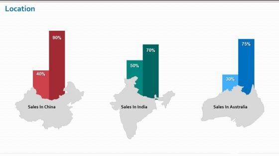 Decrease_In_Sales_Of_A_Beverage_Company_Case_Competition_Ppt_PowerPoint_Presentation_Complete_Deck_With_Slides_Slide_42.jpg