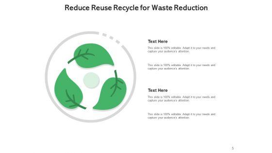 Decrease_Reutilize_Reprocess_Waste_Reduction_Ppt_PowerPoint_Presentation_Complete_Deck_Slide_5.jpg