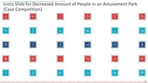 Decreased_Amount_Of_People_In_An_Amusement_Park_Case_Competition_Ppt_PowerPoint_Presentation_Complete_Deck_With_Slides_Slide_35.jpg