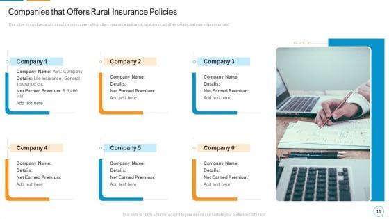 Decreasing_Insurance_Rate_In_Countryside_Communities_Case_Competition_Ppt_PowerPoint_Presentation_Complete_Deck_With_Slides_Slide_11.jpg