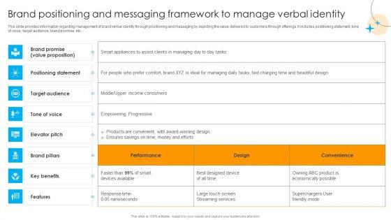 Defensive_Brand_Marketing_Brand_Positioning_And_Messaging_Framework_To_Manage_Download_PDF_Slide_1.jpg