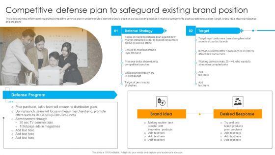 Defensive_Brand_Marketing_Competitive_Defense_Plan_To_Safeguard_Existing_Brand_Position_Pictures_PDF_Slide_1.jpg