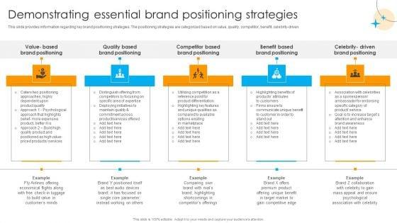 Defensive_Brand_Marketing_Demonstrating_Essential_Brand_Positioning_Strategies_Icons_PDF_Slide_1.jpg