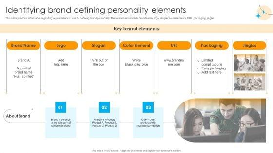 Defensive_Brand_Marketing_Identifying_Brand_Defining_Personality_Elements_Background_PDF_Slide_1.jpg