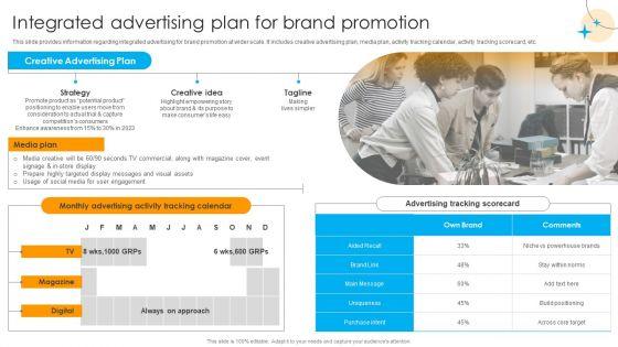 Defensive_Brand_Marketing_Integrated_Advertising_Plan_For_Brand_Promotion_Clipart_PDF_Slide_1.jpg