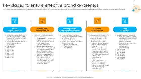Defensive_Brand_Marketing_Key_Stages_To_Ensure_Effective_Brand_Awareness_Structure_PDF_Slide_1.jpg