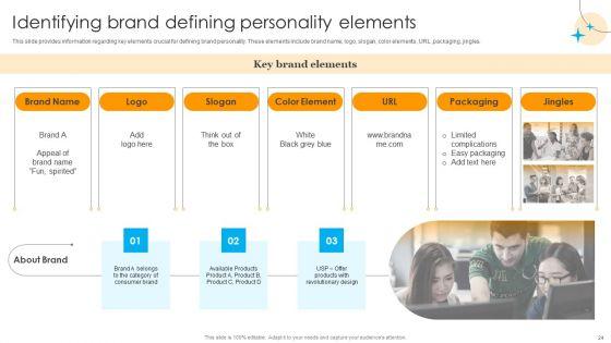 Defensive_Brand_Marketing_Plan_To_Manage_Competitors_Ppt_PowerPoint_Presentation_Complete_Deck_With_Slides_Slide_24.jpg