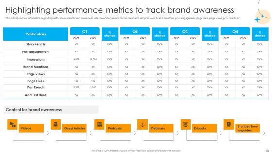 Defensive_Brand_Marketing_Plan_To_Manage_Competitors_Ppt_PowerPoint_Presentation_Complete_Deck_With_Slides_Slide_29.jpg