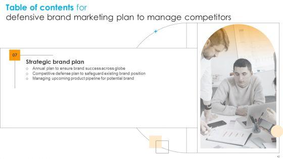 Defensive_Brand_Marketing_Plan_To_Manage_Competitors_Ppt_PowerPoint_Presentation_Complete_Deck_With_Slides_Slide_42.jpg
