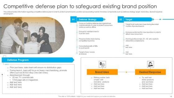 Defensive_Brand_Marketing_Plan_To_Manage_Competitors_Ppt_PowerPoint_Presentation_Complete_Deck_With_Slides_Slide_45.jpg