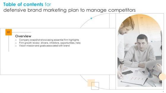 Defensive_Brand_Marketing_Plan_To_Manage_Competitors_Ppt_PowerPoint_Presentation_Complete_Deck_With_Slides_Slide_4.jpg