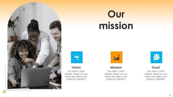 Defensive_Brand_Marketing_Plan_To_Manage_Competitors_Ppt_PowerPoint_Presentation_Complete_Deck_With_Slides_Slide_60.jpg
