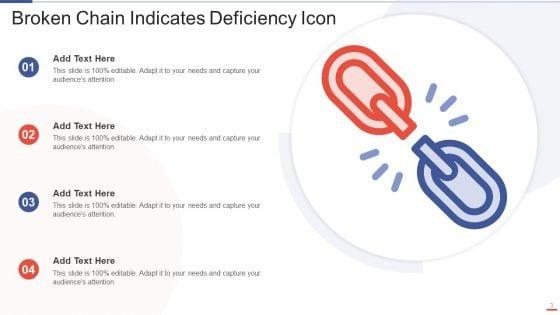 Deficiency_Ppt_PowerPoint_Presentation_Complete_Deck_With_Slides_Slide_3.jpg