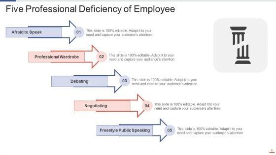 Deficiency_Ppt_PowerPoint_Presentation_Complete_Deck_With_Slides_Slide_6.jpg