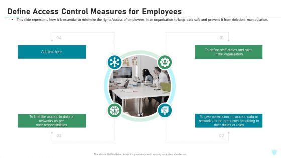 Define_Access_Control_Measures_For_Employees_IT_Security_IT_Ppt_Professional_Icon_PDF_Slide_1.jpg