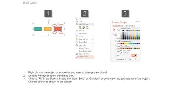Define_Category_Set_Category_Tactics_Ppt_Example_3.jpg