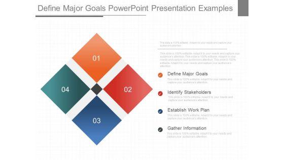 Define_Major_Goals_Powerpoint_Presentation_Examples_1.jpg
