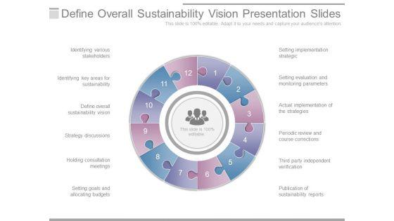 Define_Overall_Sustainability_Vision_Presentation_Slides_1.jpg