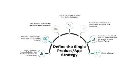 Define_The_Single_Product_App_Strategy_Ppt_PowerPoint_Presentation_Gallery_Background_Designs_Slide_1.jpg