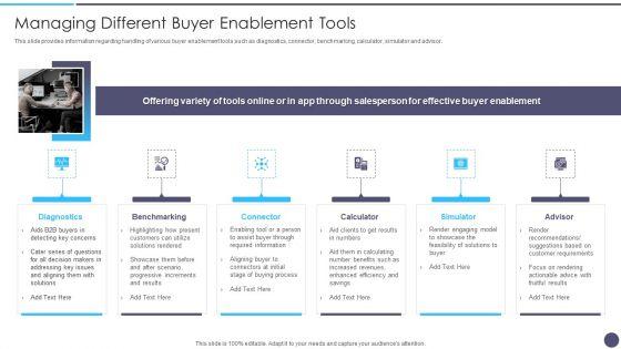 Defined_Sales_Assistance_For_Business_Clients_Managing_Different_Buyer_Enablement_Tools_Elements_PDF_Slide_1.jpg