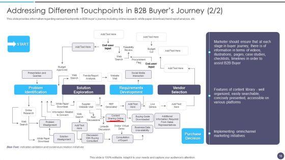 Defined_Sales_Assistance_For_Business_Clients_Ppt_PowerPoint_Presentation_Complete_Deck_With_Slides_Slide_18.jpg