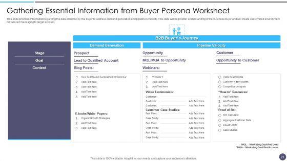 Defined_Sales_Assistance_For_Business_Clients_Ppt_PowerPoint_Presentation_Complete_Deck_With_Slides_Slide_21.jpg