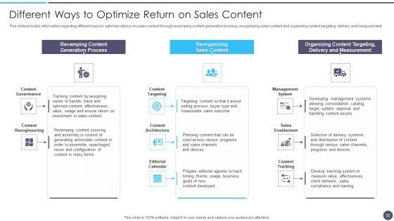 Defined_Sales_Assistance_For_Business_Clients_Ppt_PowerPoint_Presentation_Complete_Deck_With_Slides_Slide_32.jpg