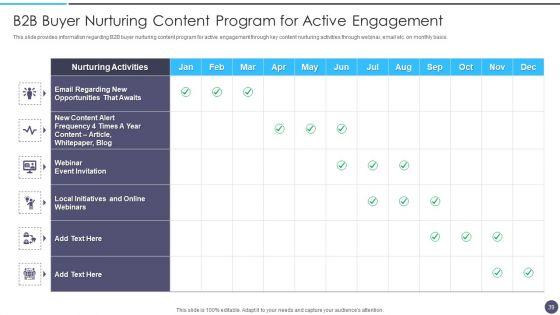 Defined_Sales_Assistance_For_Business_Clients_Ppt_PowerPoint_Presentation_Complete_Deck_With_Slides_Slide_39.jpg
