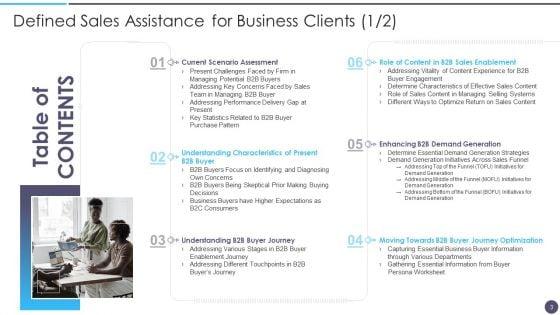 Defined_Sales_Assistance_For_Business_Clients_Ppt_PowerPoint_Presentation_Complete_Deck_With_Slides_Slide_3.jpg