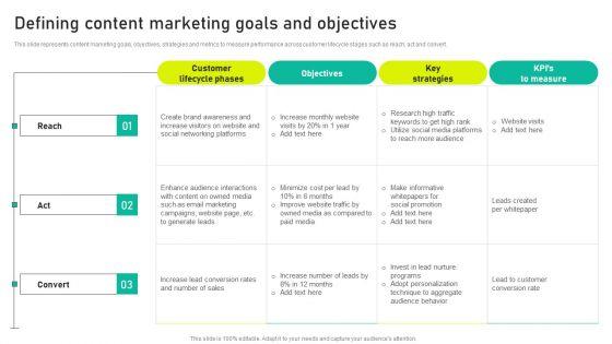 Defining_Content_Marketing_Goals_And_Objectives_Ppt_Outline_Graphics_Tutorials_PDF_Slide_1.jpg