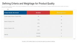 product